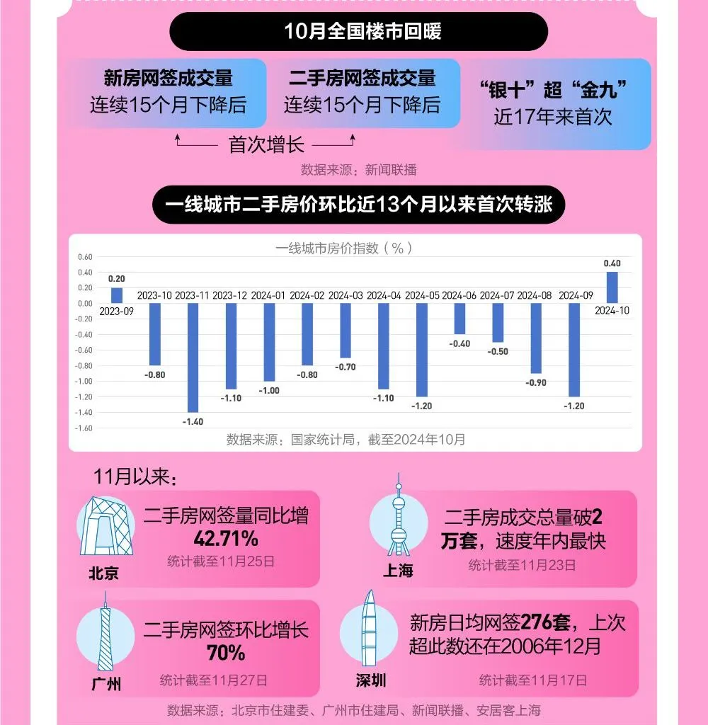 疯狂排队！有人立省30万元，“比上班来钱快”