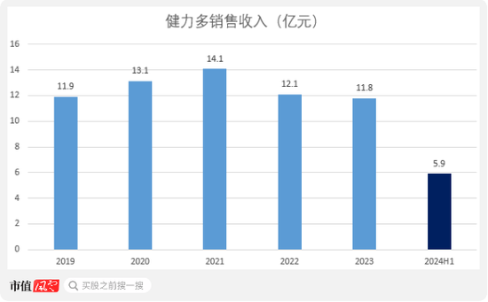 IPO前老板含泪先套现2.4亿！技源集团：故事说不圆，眼看成事故，募投产能居然是总需求的1.7倍