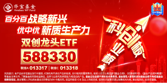 A股放量爆发！好运A500ETF“563500”上市首日摸高1.48%，场内价格再夺魁！楼市新信号，地产ETF豪取六连阳